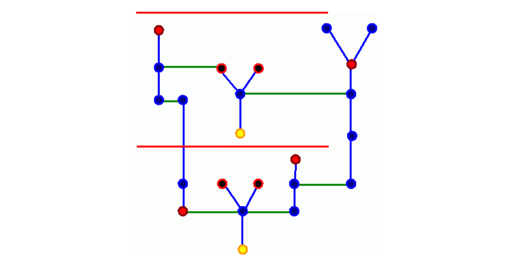 Threaded structure figure